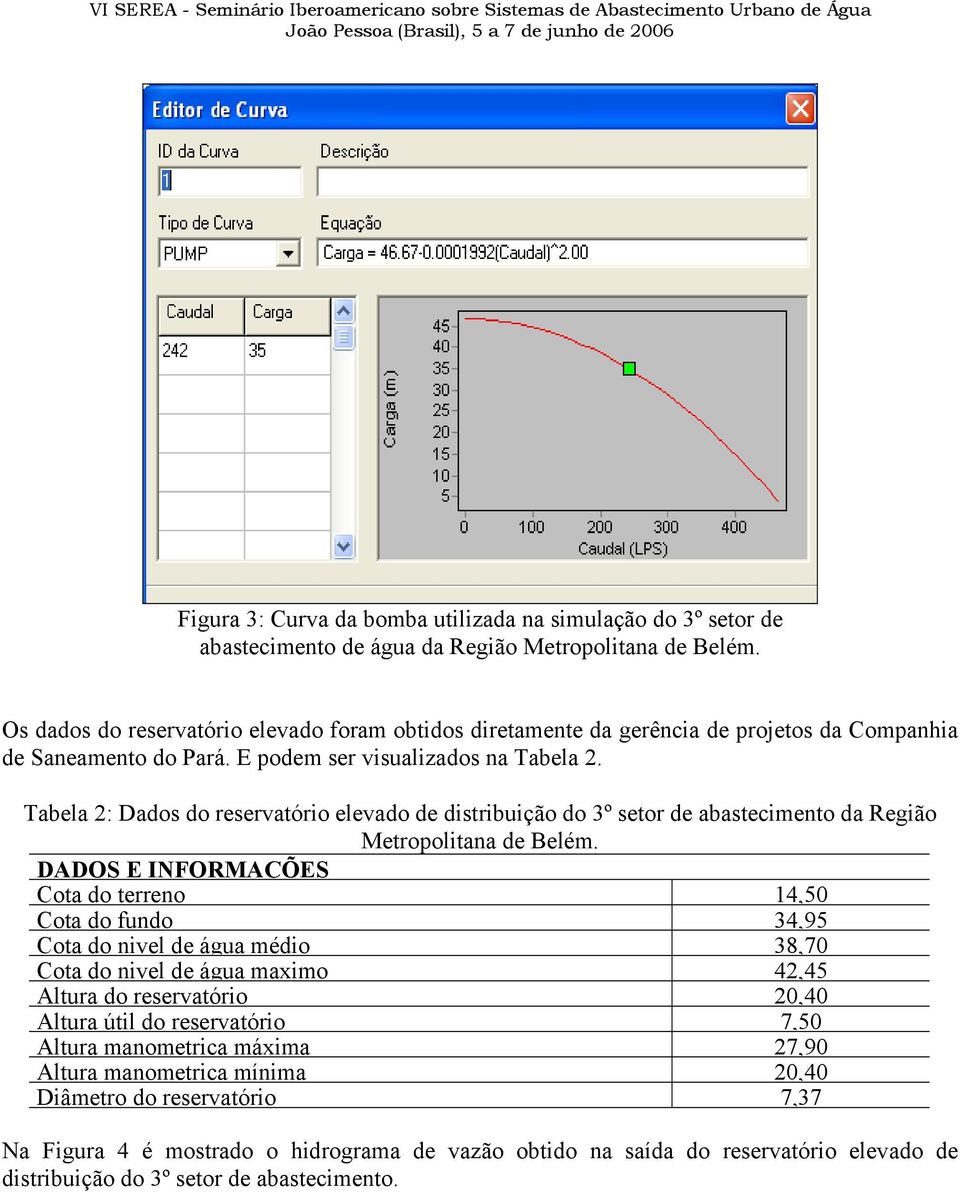 Tabela 2: Dados do reservatório elevado de distribuição do 3º setor de abastecimento da Região Metropolitana de Belém.