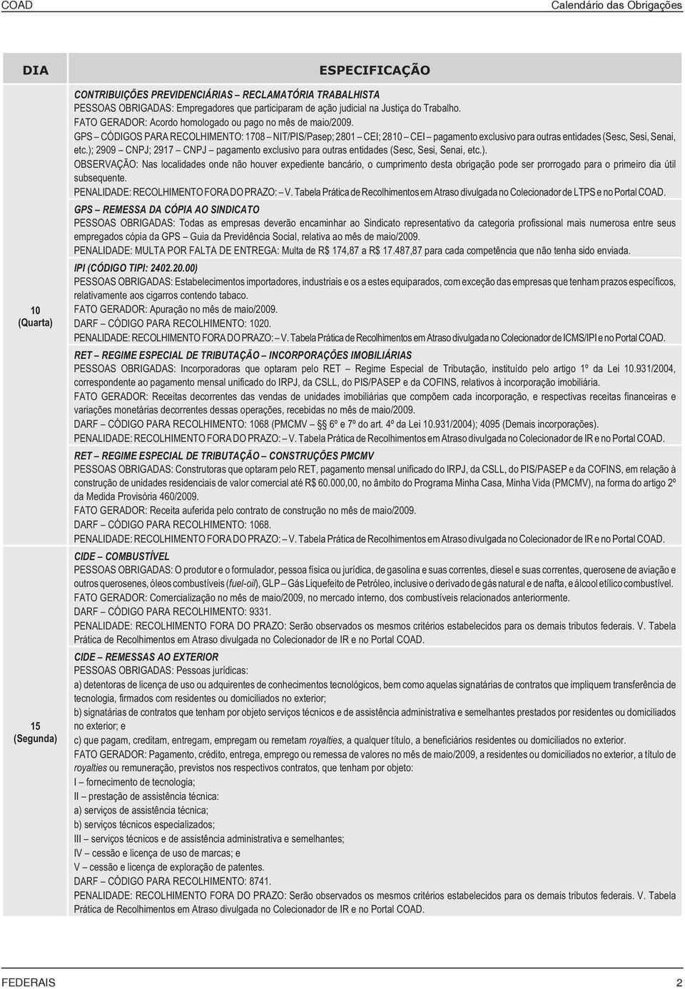 ); 2909 CNPJ; 2917 CNPJ pagamento exclusivo para outras entidades (Sesc, Sesi, Senai, etc.). OBSERVAÇÃO: Nas localidades onde não houver expediente bancário, o cumprimento desta obrigação pode ser prorrogado para o primeiro dia útil subsequente.