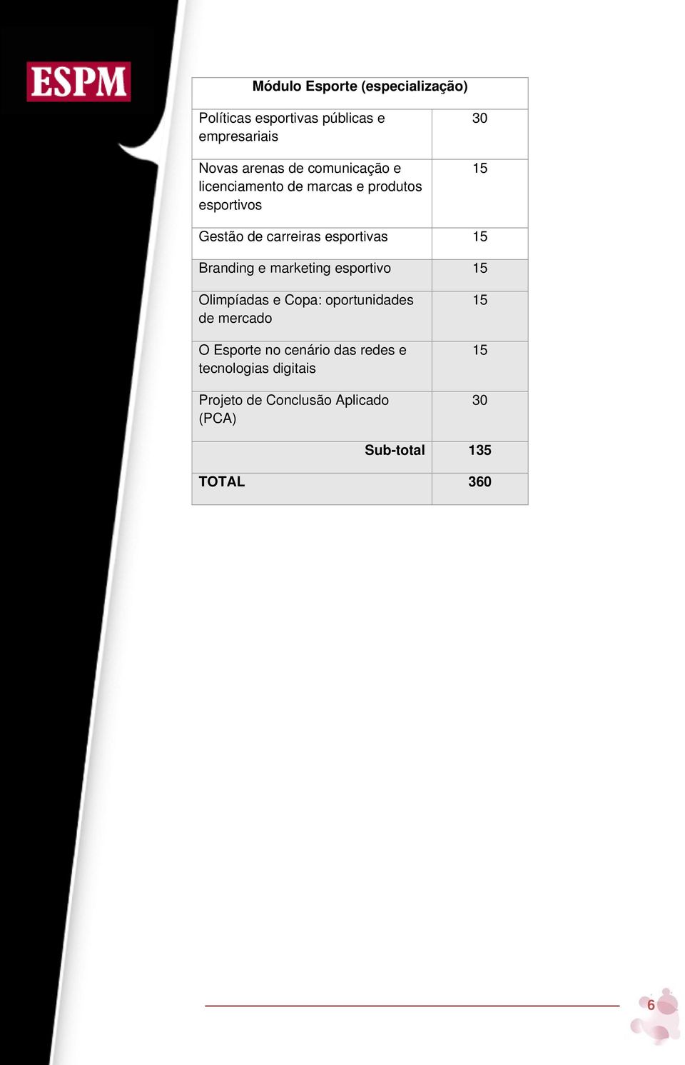 Branding e marketing esportivo 15 Olimpíadas e Copa: oportunidades de mercado O Esporte no cenário