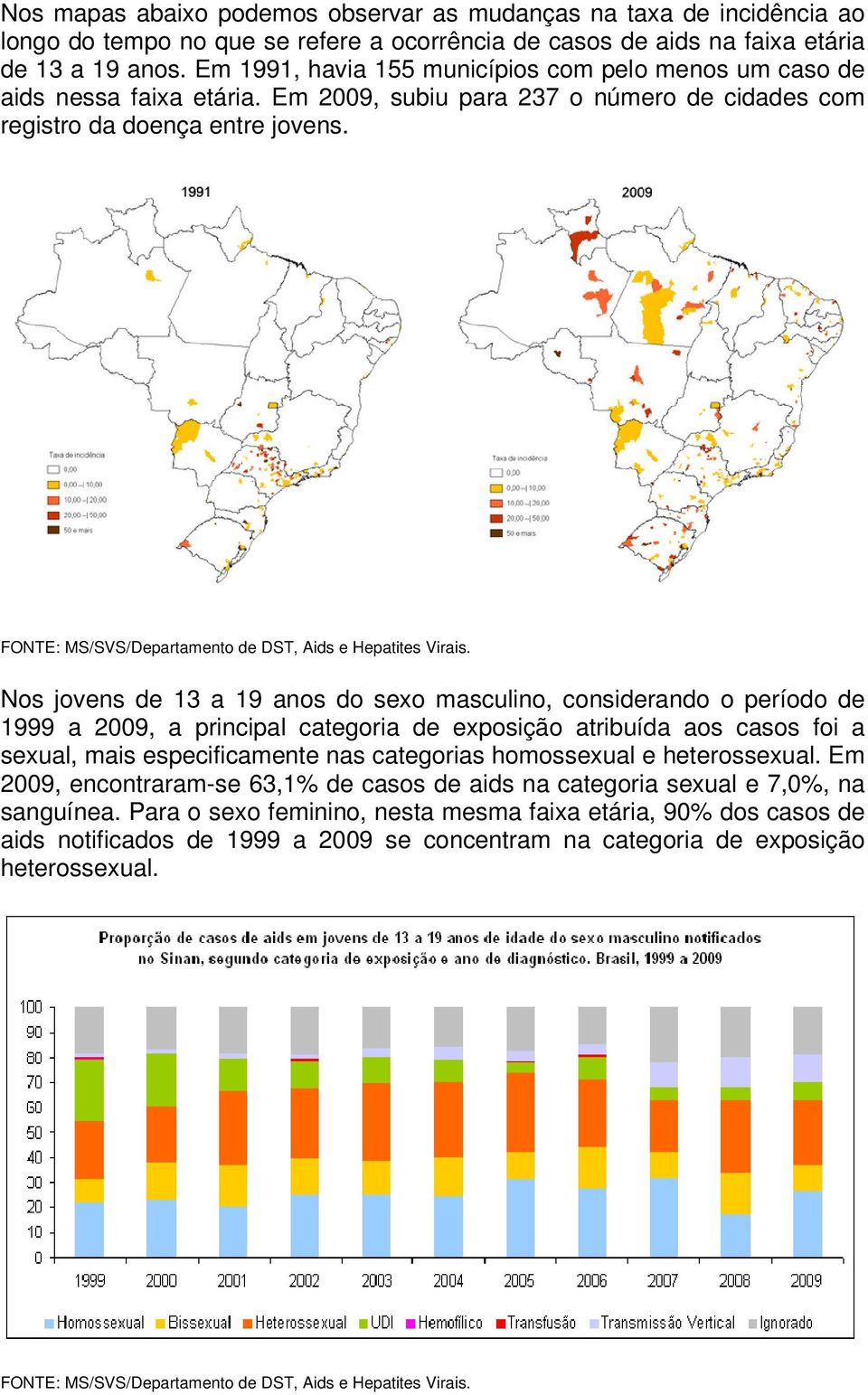 Nos jovens de 13 a 19 anos do sexo masculino, considerando o período de 1999 a 2009, a principal categoria de exposição atribuída aos casos foi a sexual, mais especificamente nas categorias