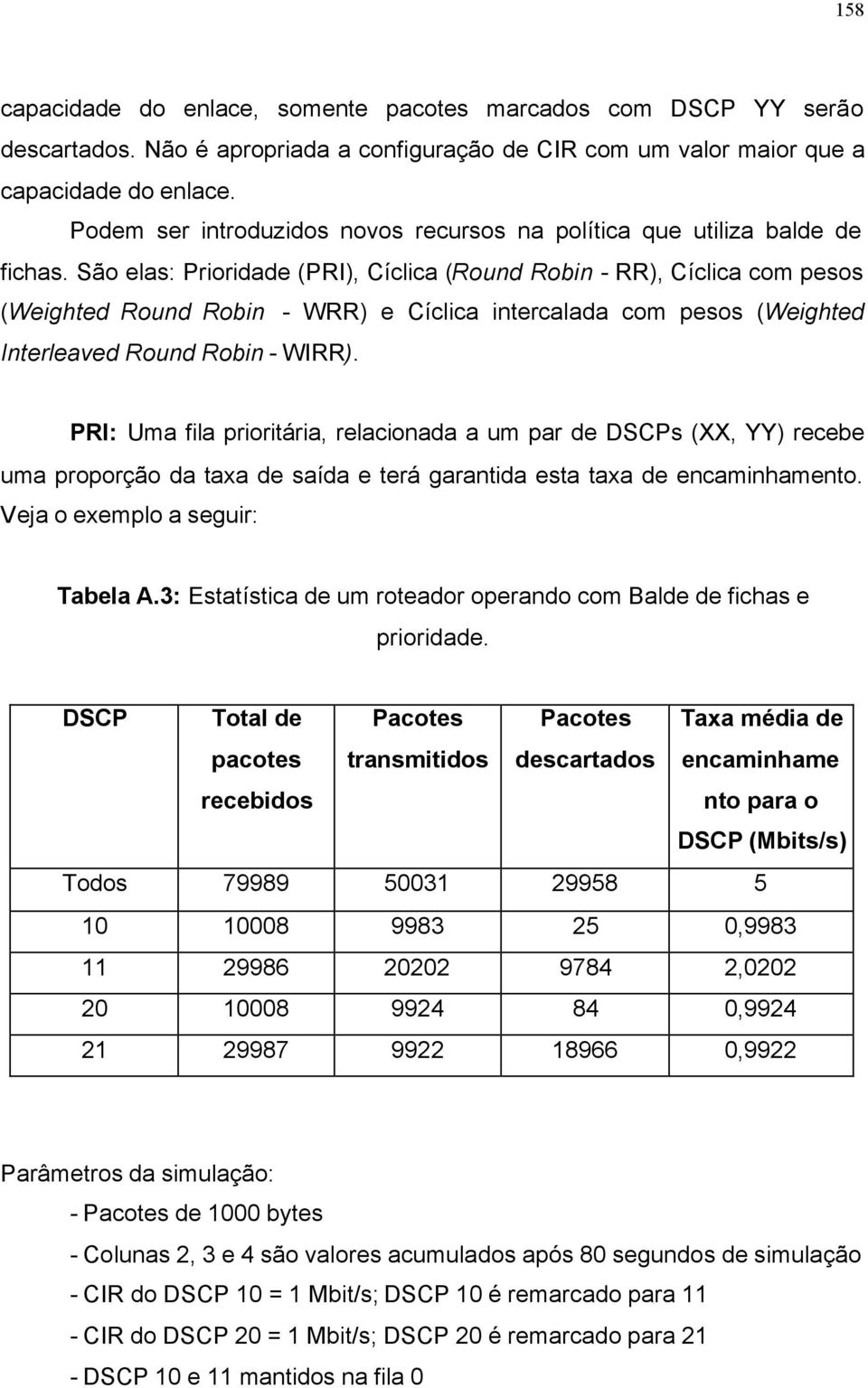 São elas: Prioridade (PRI), Cíclica (Round Robin - RR), Cíclica com pesos (Weighted Round Robin - WRR) e Cíclica intercalada com pesos (Weighted Interleaved Round Robin - WIRR).