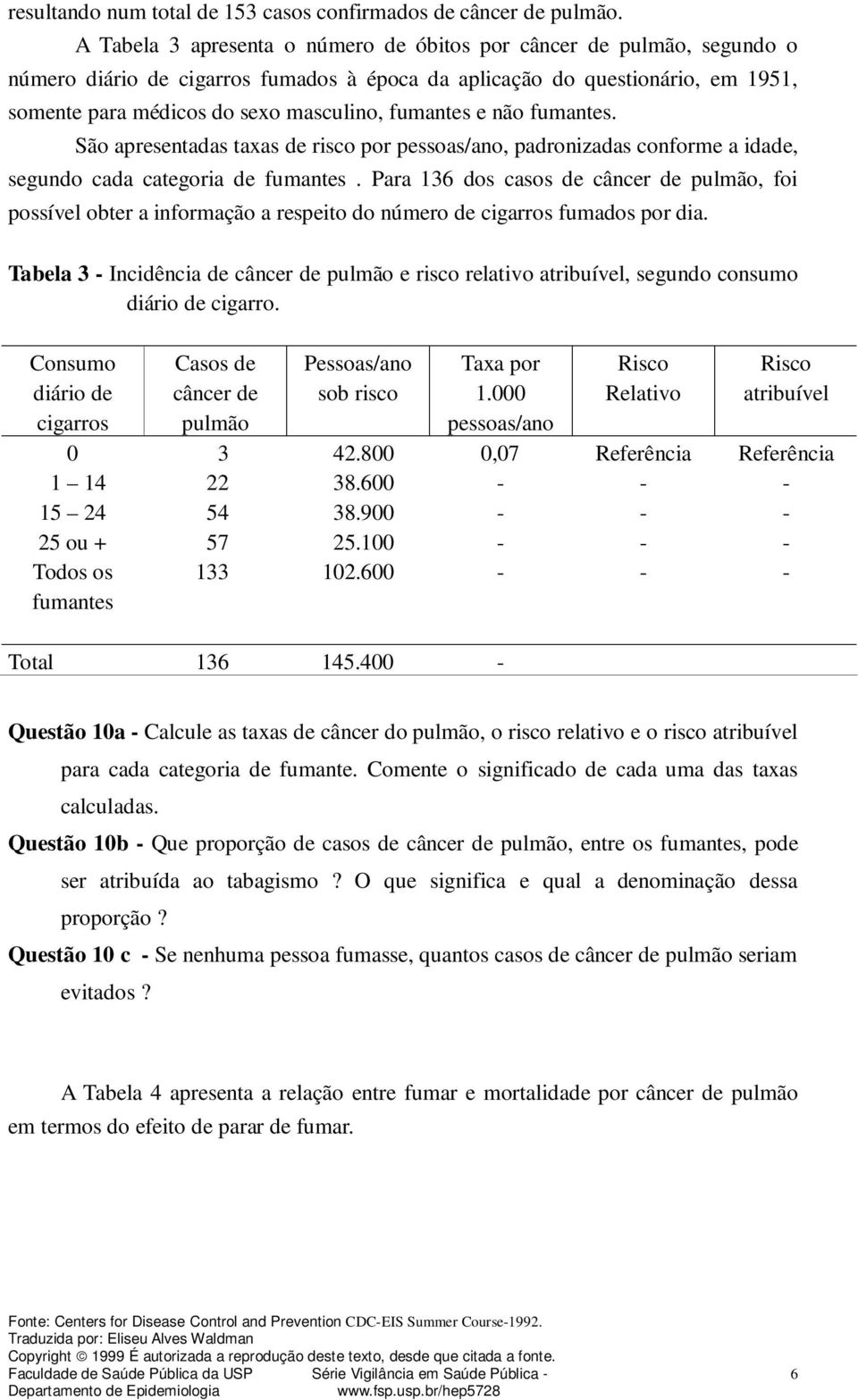 fumantes e não fumantes. São apresentadas taxas de risco por pessoas/ano, padronizadas conforme a idade, segundo cada categoria de fumantes.