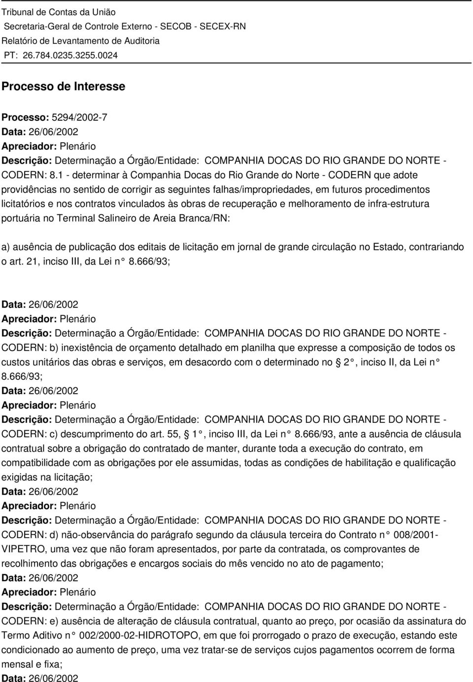 contratos vinculados às obras de recuperação e melhoramento de infra-estrutura portuária no Terminal Salineiro de Areia Branca/RN: a) ausência de publicação dos editais de licitação em jornal de