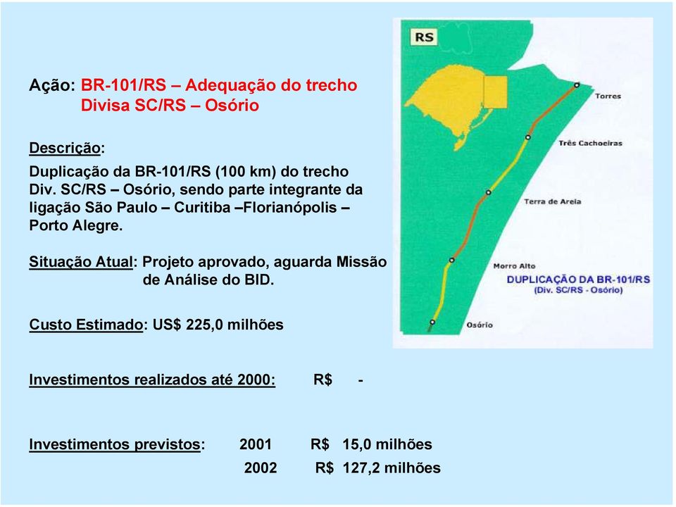 Situação Atual: Projeto aprovado, aguarda Missão de Análise do BID.