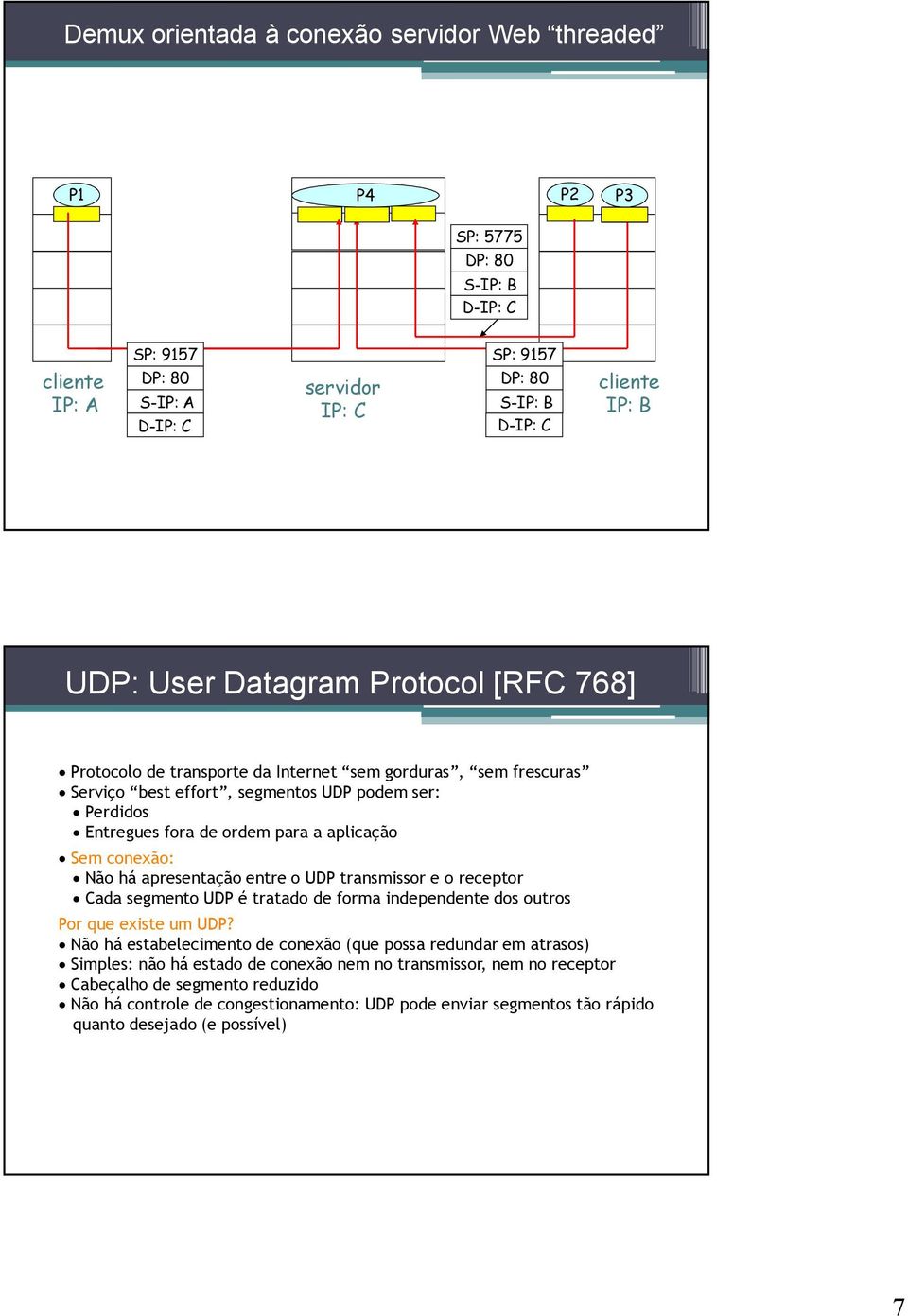 Sem conexão: Não há apresentação entre o UDP transmissor e o receptor Cada segmento UDP é tratado de forma independente dos outros Por que existe um UDP?