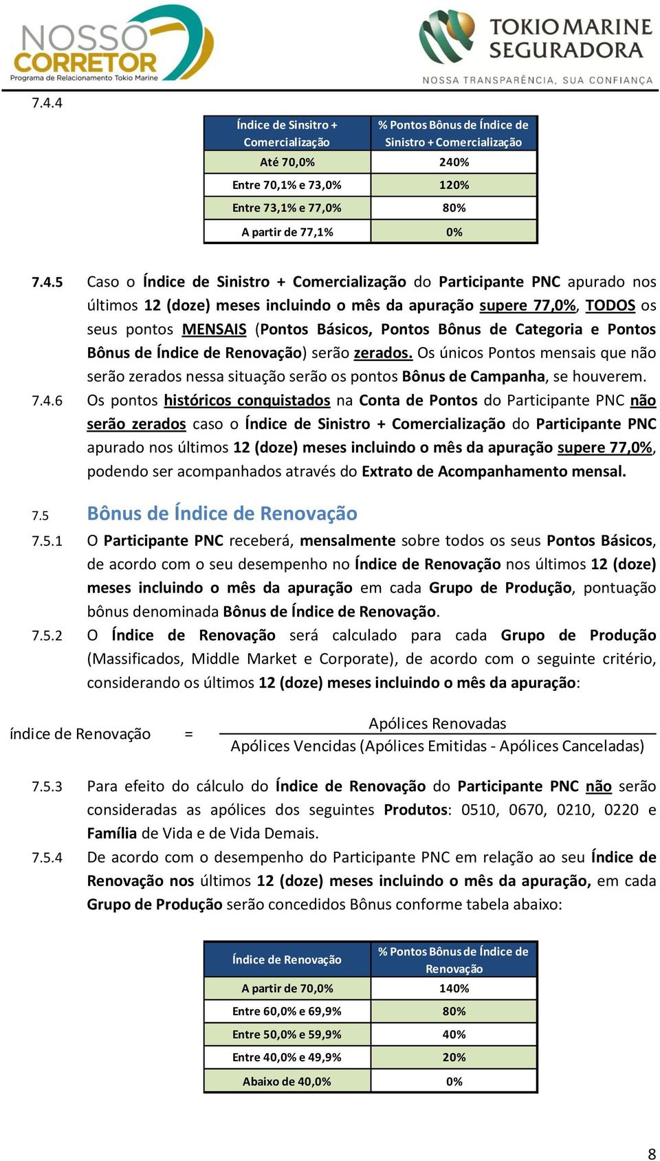 Categoria e Pontos Bônus de Índice de Renovação) serão zerados. Os únicos Pontos mensais que não serão zerados nessa situação serão os pontos Bônus de Campanha, se houverem. 7.4.