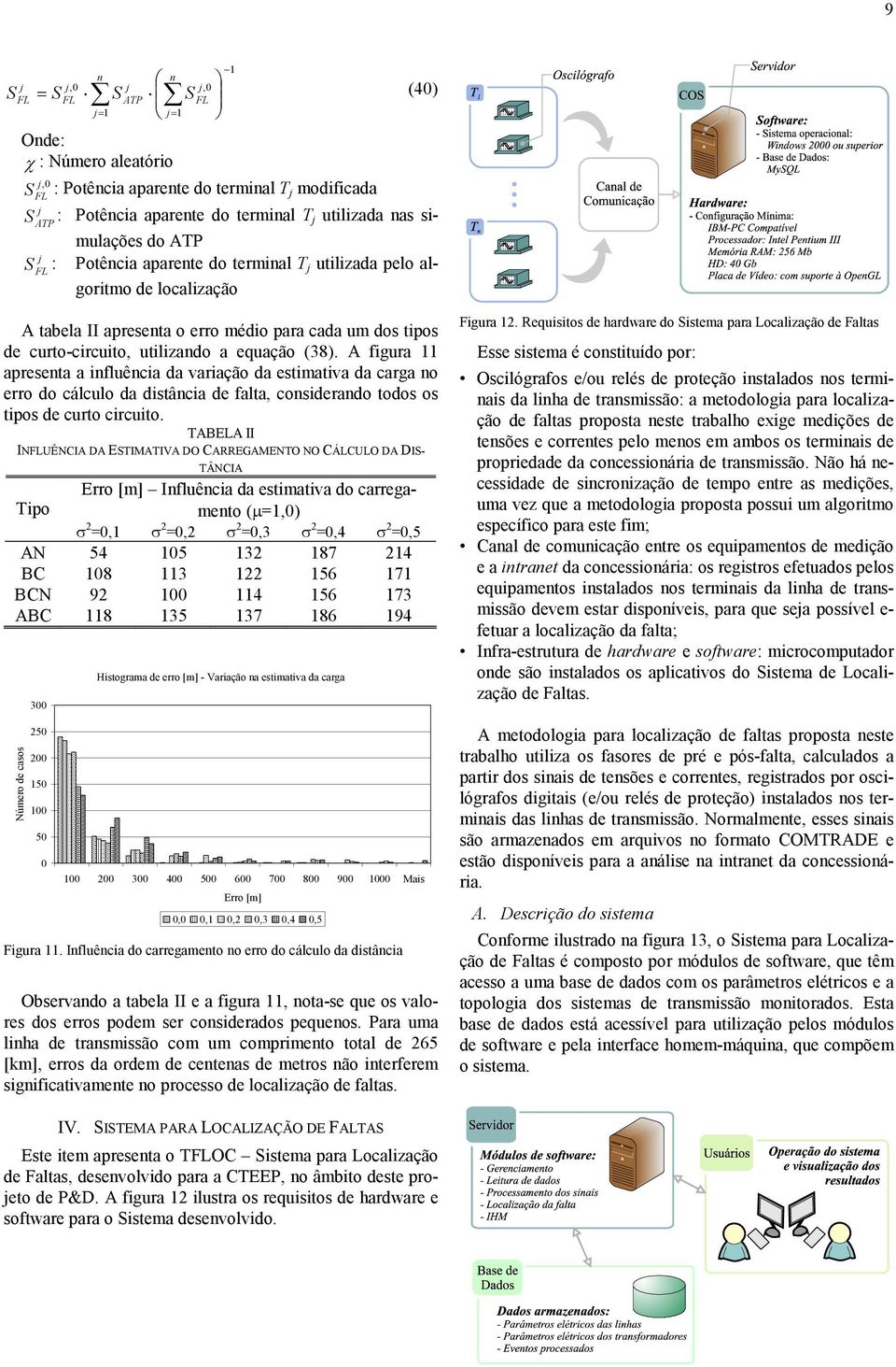 A figura apresenta a influência da variação da estimativa da carga no erro do cálculo da distância de falta, considerando todos os tipos de curto circuito.