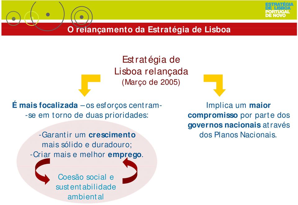 É mais focalizada os esforços centram- -se em torno de duas prioridades: Implica um maior