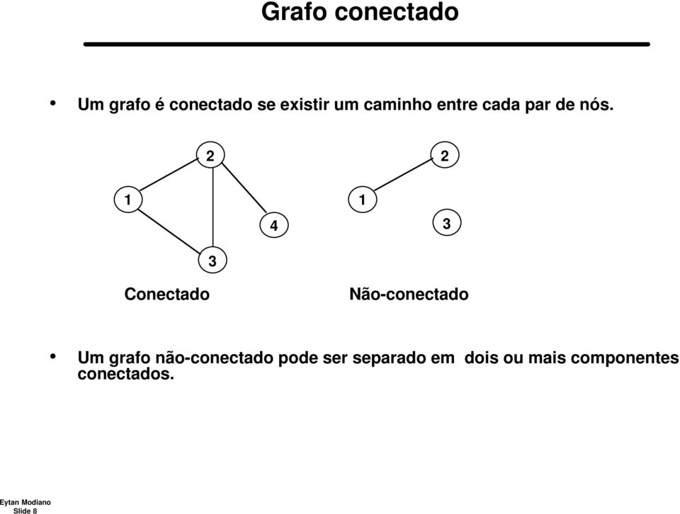 4 Conectado Não-conectado Um grafo não-conectado