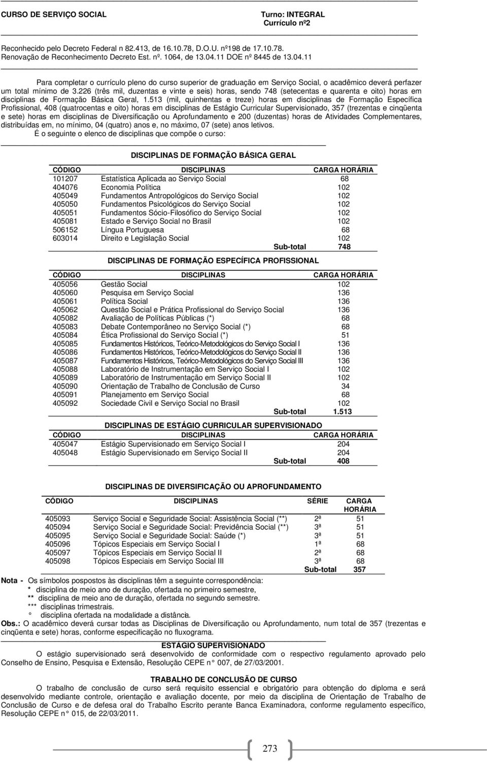 226 (três mil, duzentas e vinte e seis) horas, sendo 748 (setecentas e quarenta e oito) horas em disciplinas de Formação Básica Geral, 1.