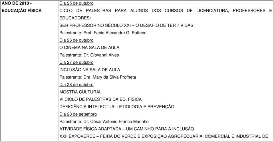 Giovanni Alves Dia 27 de outubro INCLUSÃO NA SALA DE AULA Palestrante: Dra. Mary da Silva Profheta Dia 28 de outubro MOSTRA CULTURAL VI CICLO DE PALESTRAS DA ED.