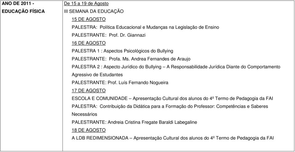 Andrea Fernandes de Araujo PALESTRA 2 : Aspecto Jurídico do Bullying A Responsabilidade Jurídica Diante do Comportamento Agressivo de Estudantes PALESTRANTE: Prof.