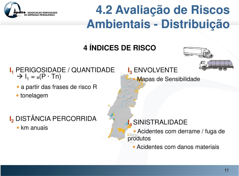 tonelagem I 3 ENVOLVENTE Mapas de Sensibilidade I 2 DISTÂNCIA PERCORRIDA km