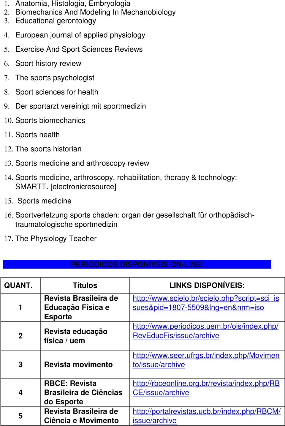 Sports medicine and arthroscopy review 14. Sports medicine, arthroscopy, rehabilitation, therapy & technology: SMARTT. [electronicresource] 15. Sports medicine 16.