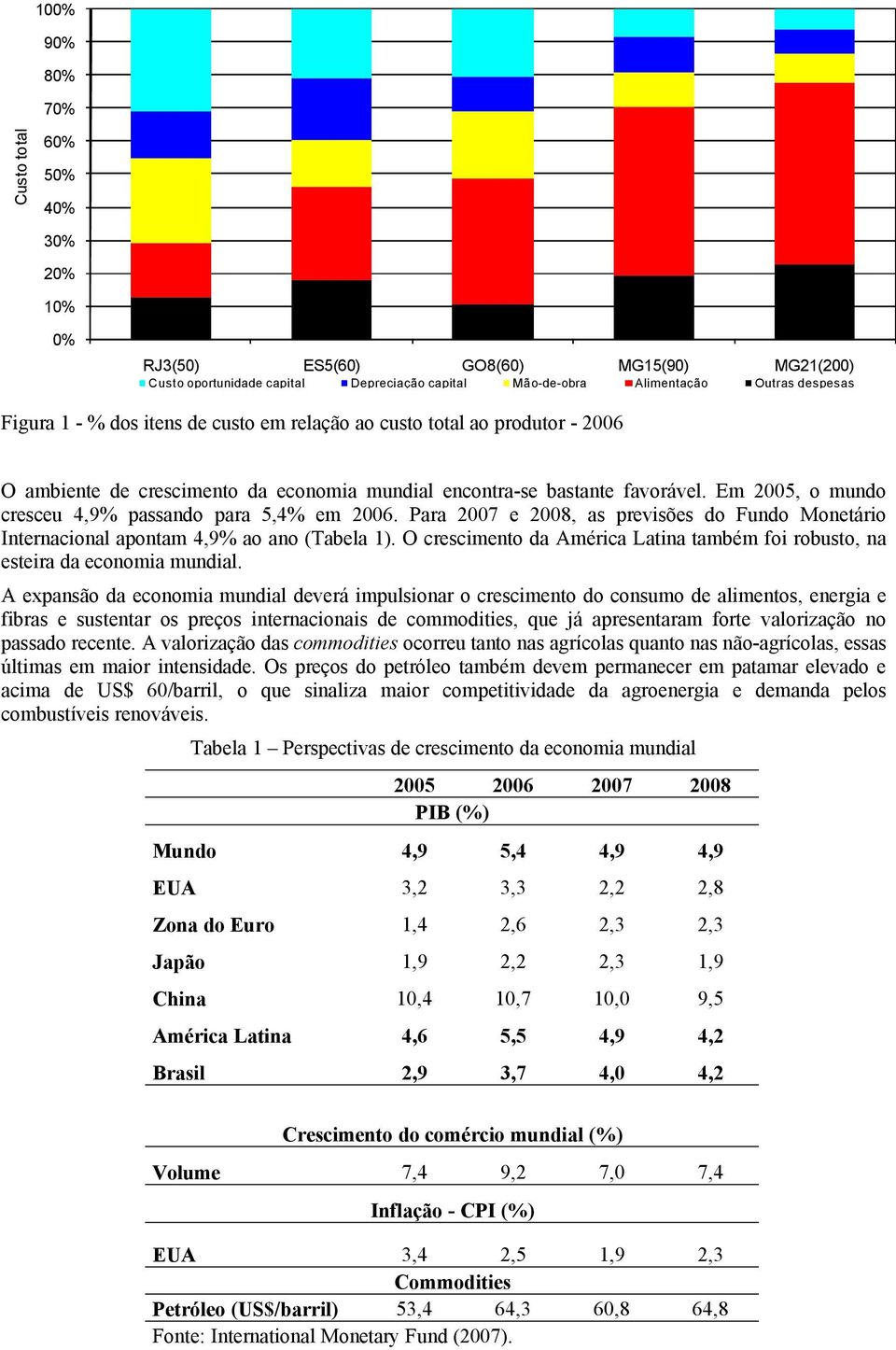 Para 2007 e 2008, as previsões do Fundo Monetário Internacional apontam 4,9% ao ano (Tabela 1). O crescimento da América Latina também foi robusto, na esteira da economia mundial.