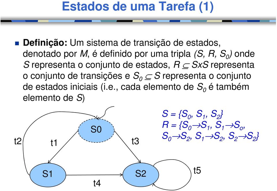 transições