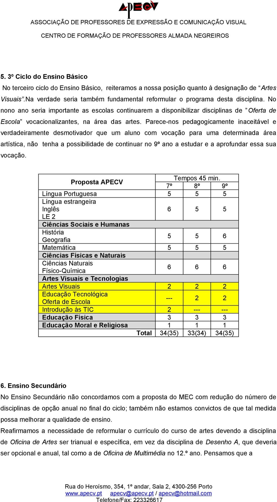 No nono ano seria importante as escolas continuarem a disponibilizar disciplinas de Oferta de Escola vocacionalizantes, na área das artes.