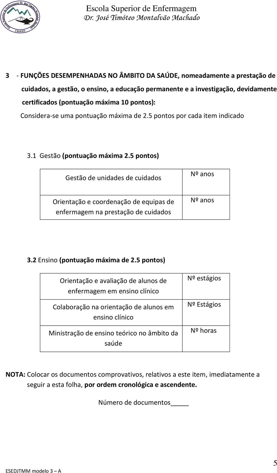 5 pontos) Gestão de unidades de cuidados Orientação e coordenação de equipas de enfermagem na prestação de cuidados 3.2 Ensino (pontuação máxima de 2.