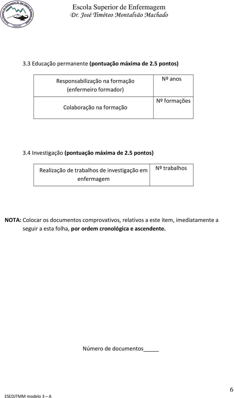 Colaboração na formação Nº formações 3.