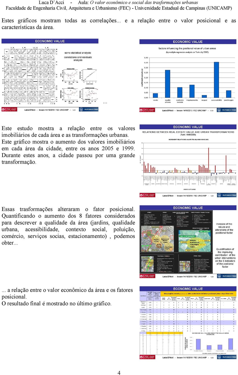 Este gráfico mostra o aumento dos valores imobiliários em cada área da cidade, entre os anos 2005 e 1999. Durante estes anos, a cidade passou por uma grande transformação.