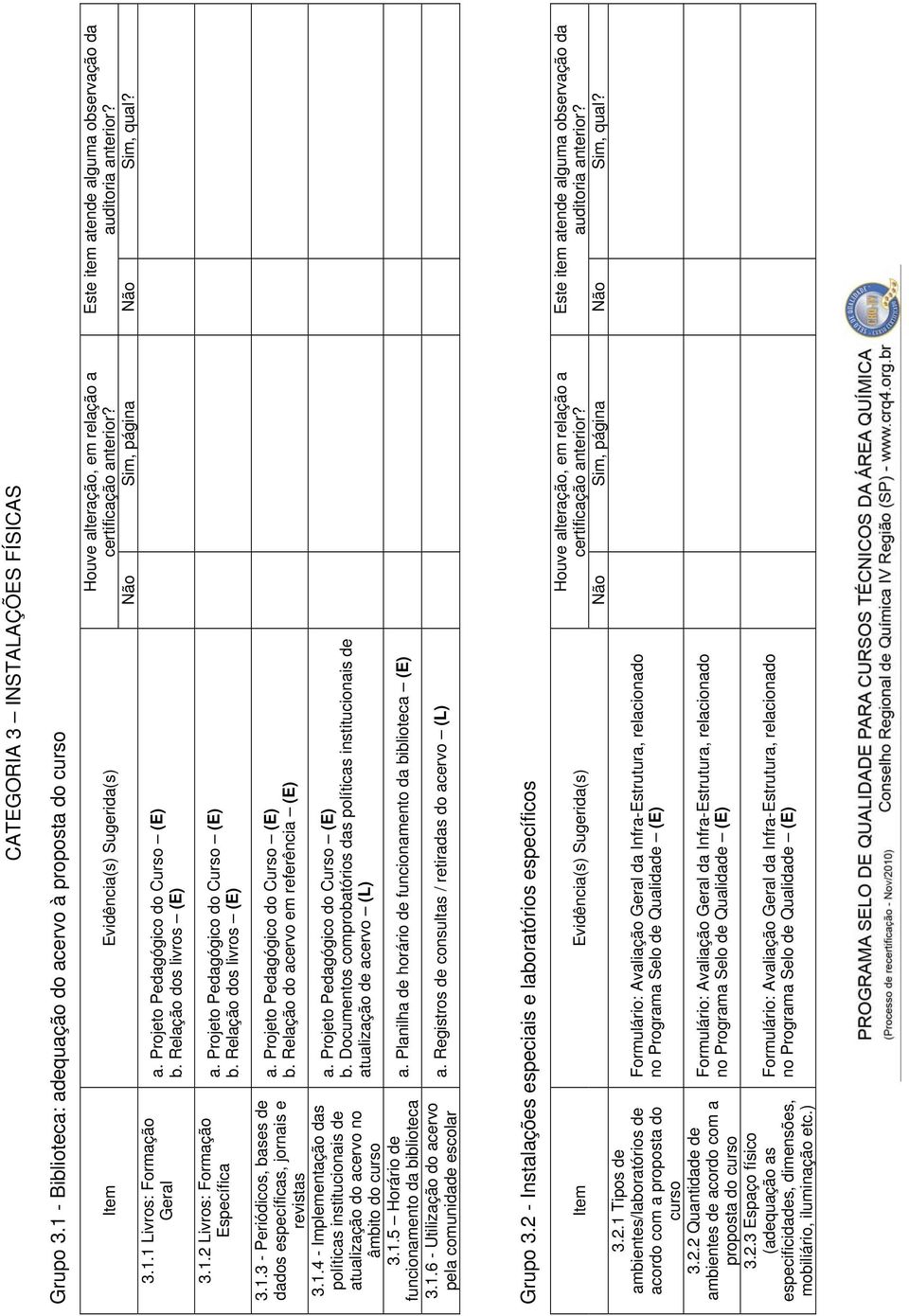 1.6 - Utilização do acervo pela comunidade escolar b. Relação do acervo em referência (E) b. Documentos comprobatórios das políticas institucionais de atualização de acervo (L) a.