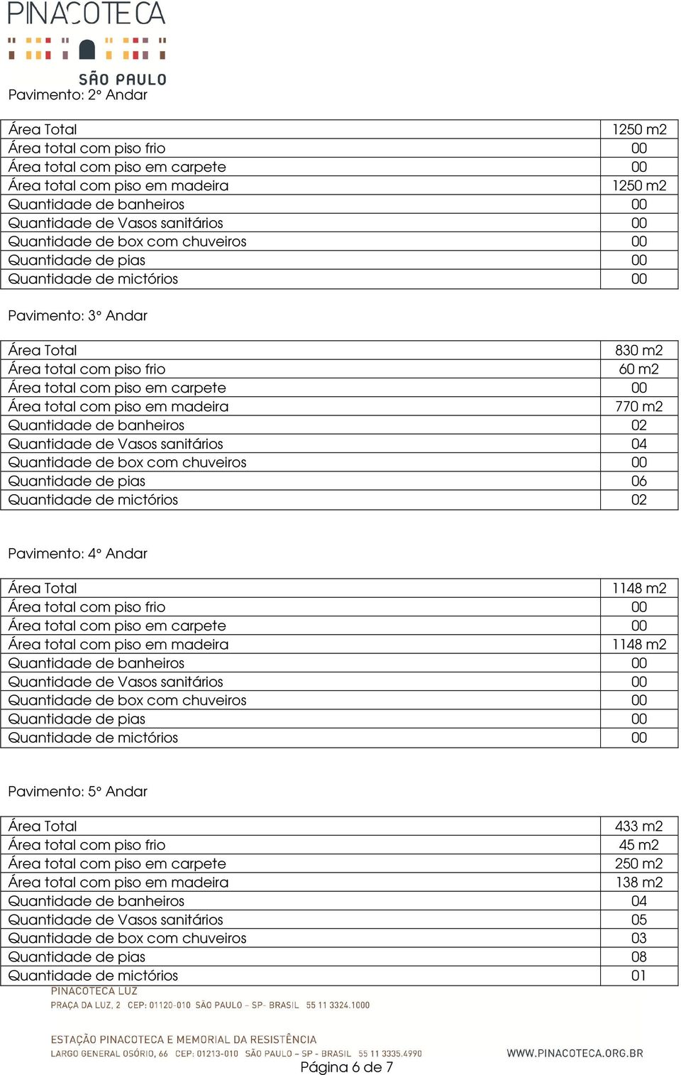 Quantidade de banheiros 00 Quantidade de Vasos sanitários 00 Quantidade de pias 00 Quantidade de mictórios 00 Pavimento: 5 Andar 433 m2 45 m2 Área total com piso em