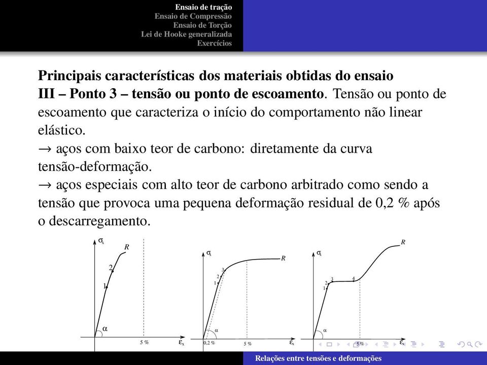 aços com baixo teor de carbono: diretamente da curva tensão-deformação.