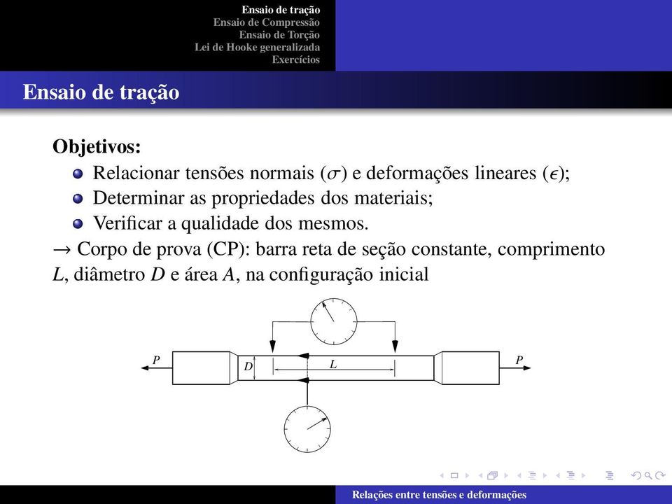 Verificar a qualidade dos mesmos.