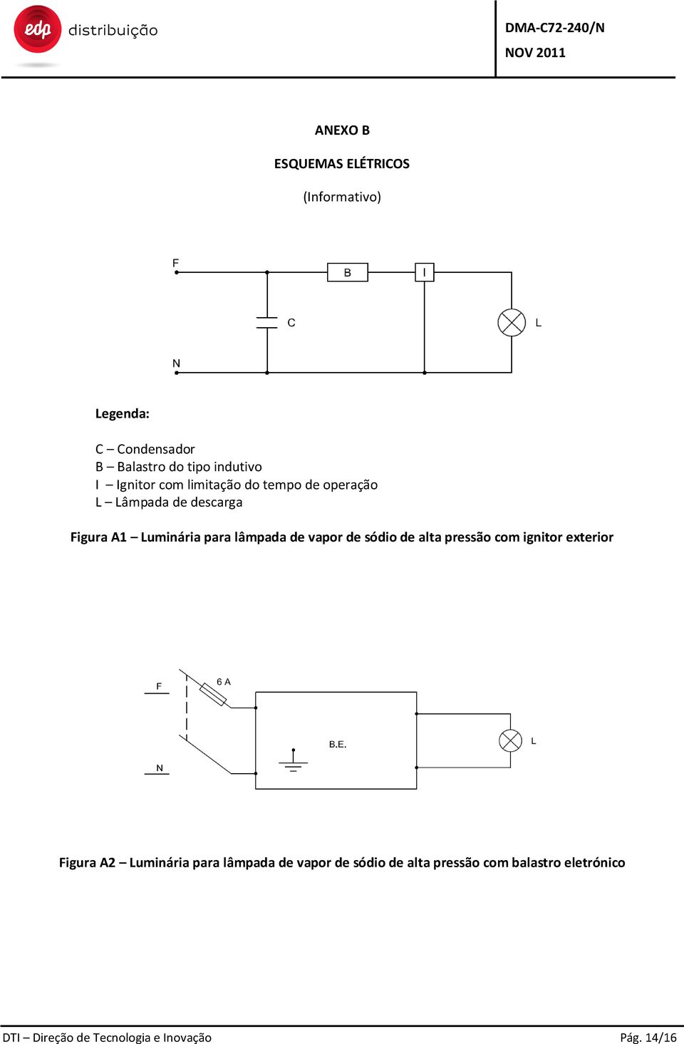 lâmpada de vapor de sódio de alta pressão com ignitor exterior Figura A2 Luminária para lâmpada