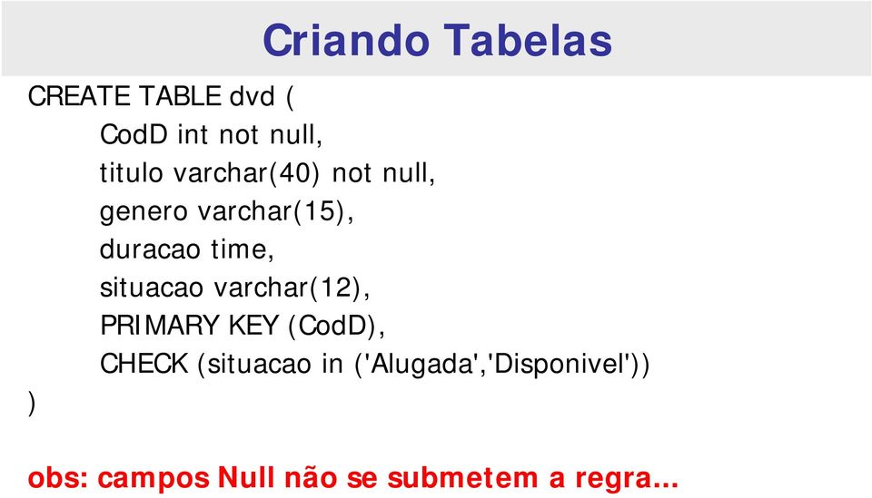 situacao varchar(12), PRIMARY KEY (CodD), CHECK (situacao in