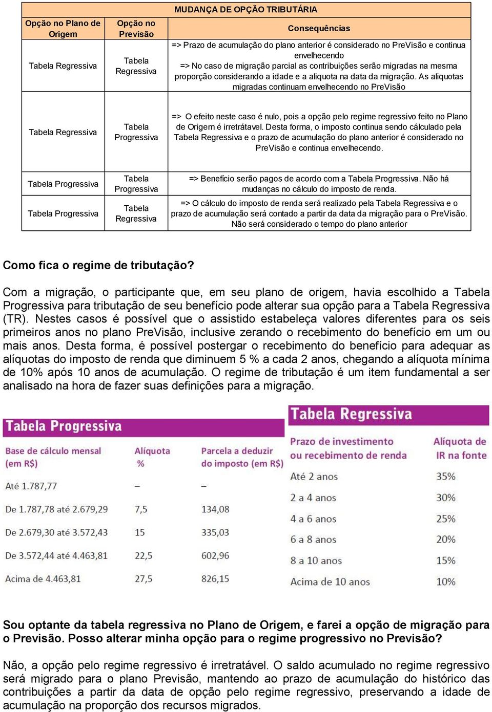 As aliquotas migradas continuam envelhecendo no PreVisão Tabela Regressiva Tabela Progressiva => O efeito neste caso é nulo, pois a opção pelo regime regressivo feito no Plano de Origem é