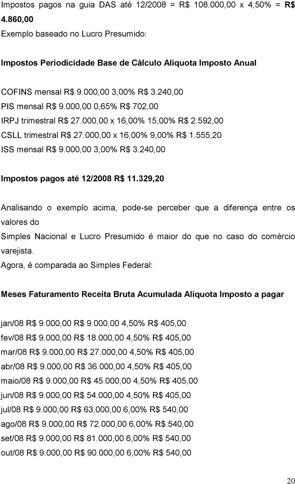 000,00 3,00 R$ 3.240,00 Impostos pagos até 12/2008 R$ 11.