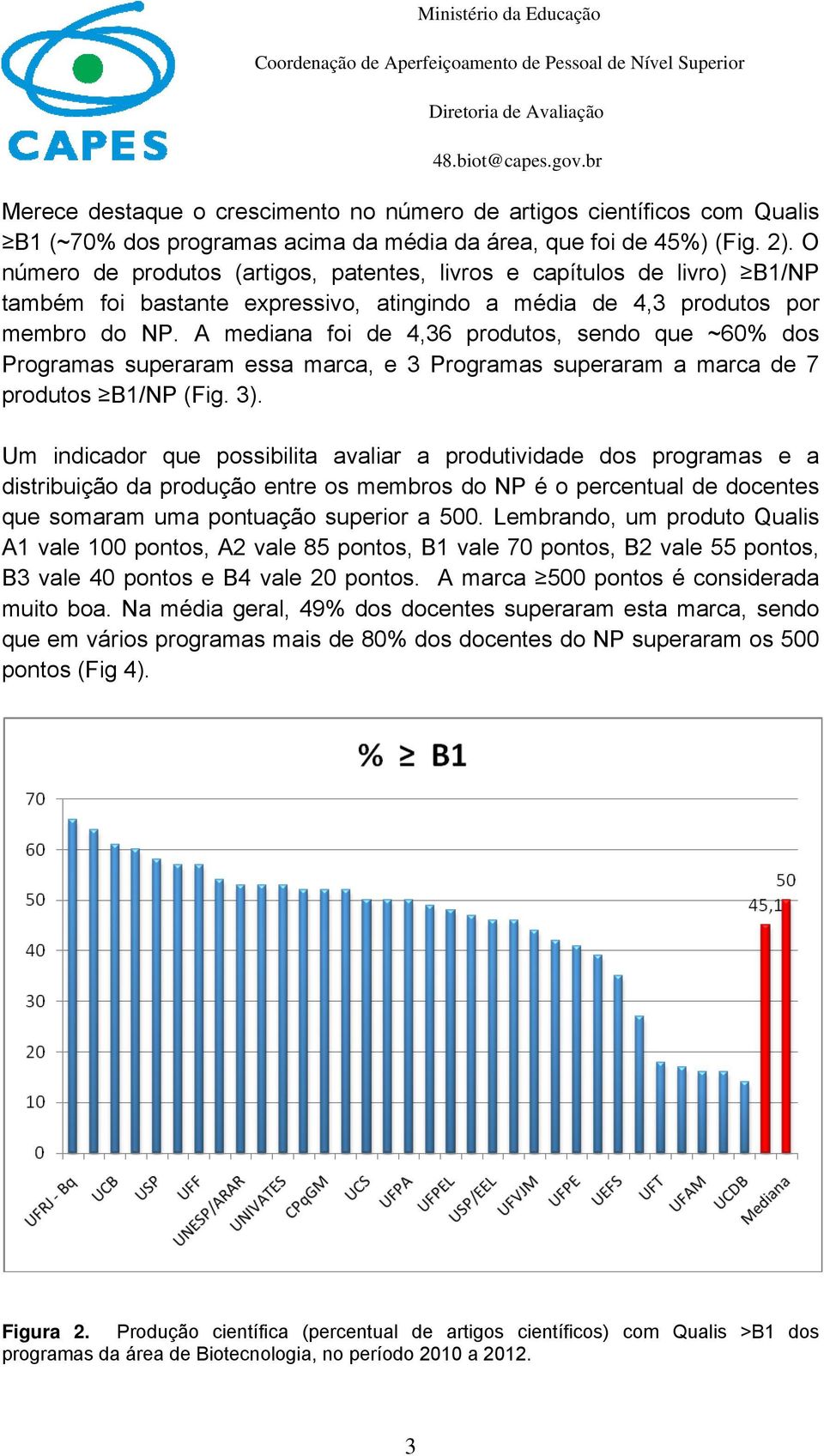 A mediana foi de 4,36 produtos, sendo que ~60% dos Programas superaram essa marca, e 3 Programas superaram a marca de 7 produtos B1/NP (Fig. 3).