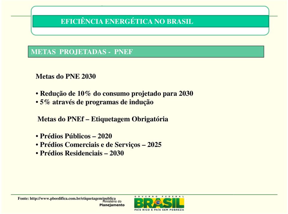 PNEf Etiquetagem Obrigatória Prédios Públicos 2020 Prédios Comerciais e de Serviços