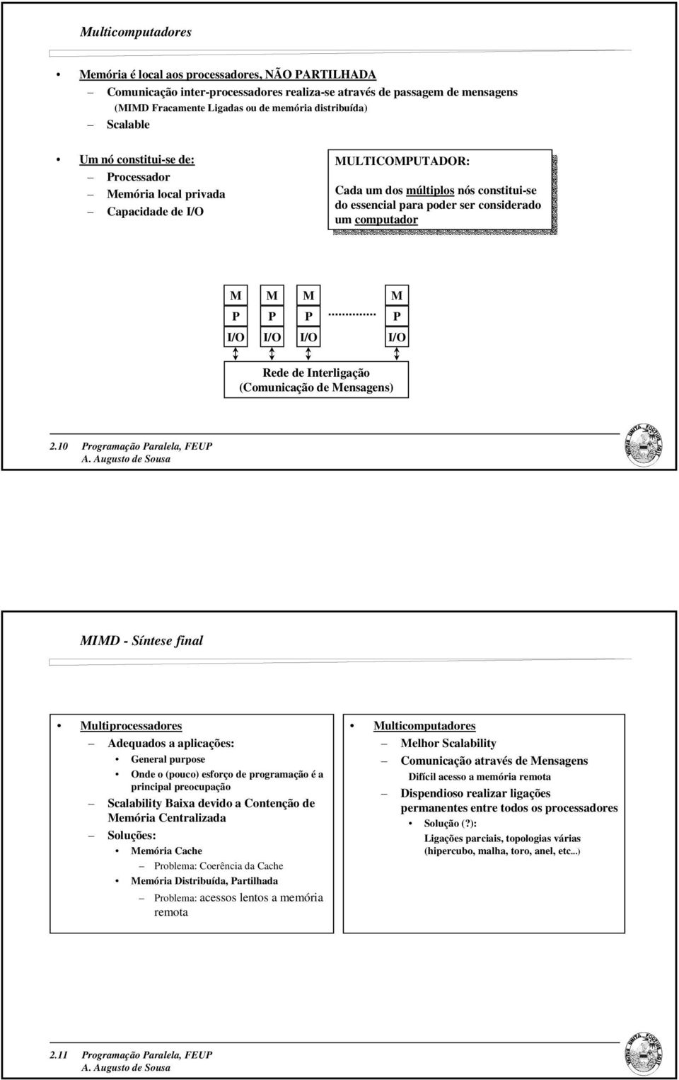 de Interligação (omunicação de Mensagens) 2.