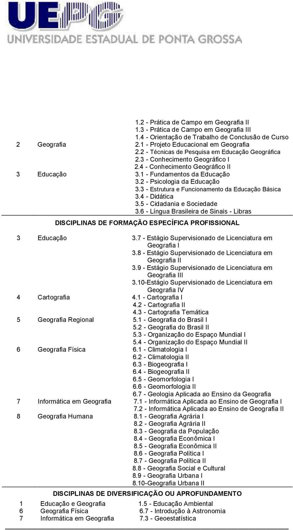 3 - Estrutura e Funcionamento da Educação Básica 3.4 - Didática 3.5 - Cidadania e Sociedade 3.6 - Língua Brasileira de Sinais - Libras DISCIPLINAS DE FORMAÇÃO ESPECÍFICA PROFISSIONAL 3 Educação 3.