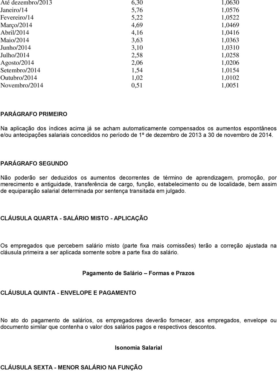 e/ou antecipações salariais concedidos no período de 1º de dezembro de 2013 a 30 de novembro de 2014.