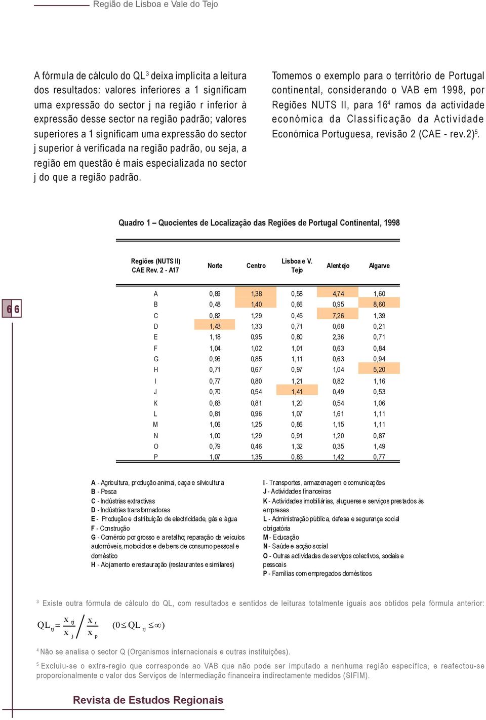 Tomemos o eemplo paa o teitóio de Potugal continental, consideando o VAB em 1998, po Regiões NUTS II, paa 16 4 amos da actividade económica da Classificação da Actividade Económica Potuguesa, evisão