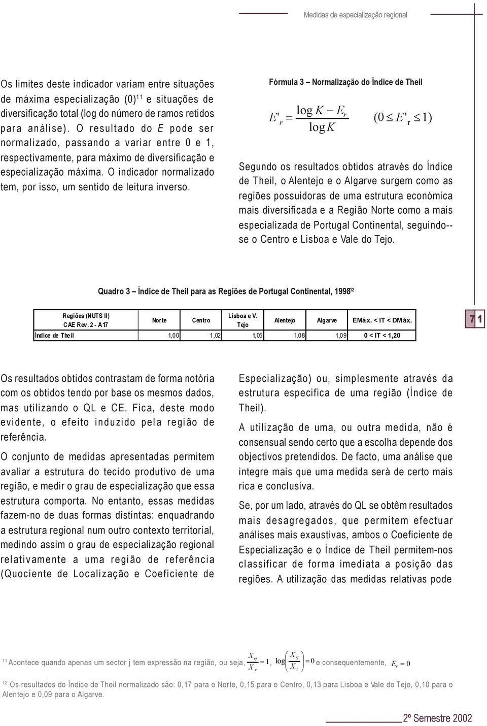 Fómula 3 Nomalização do Índice de Theil E' log K E = (0 ' log E K Segundo os esultados obtidos atavés do Índice de Theil, o Alentejo e o Algave sugem como as egiões possuidoas de uma estutua