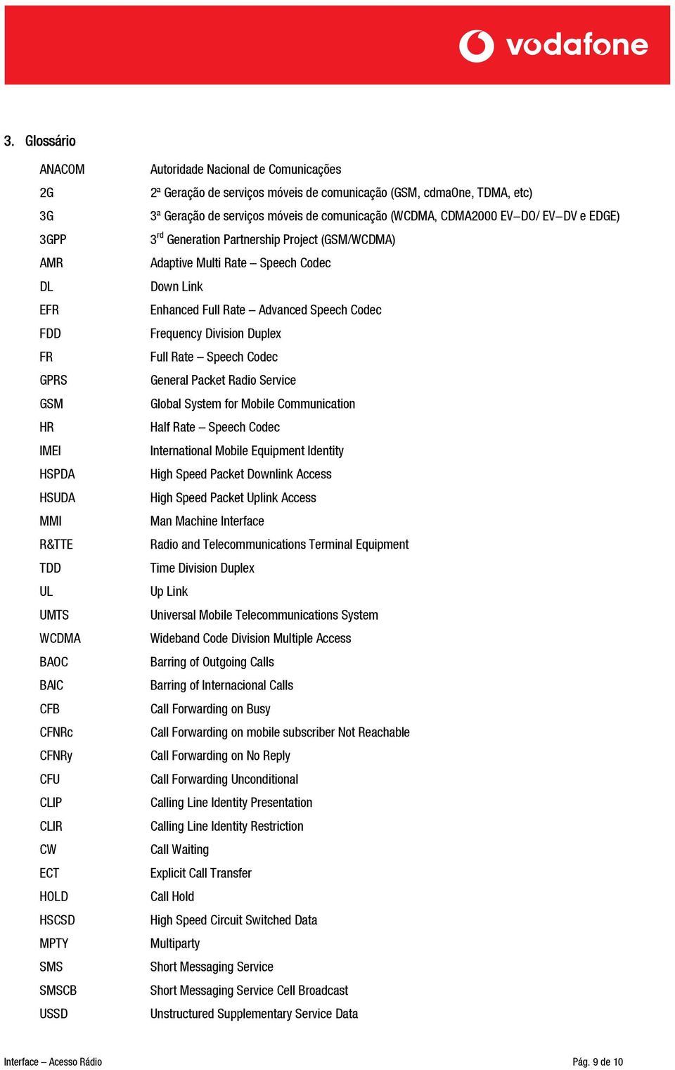 Partnership Project (GSM/WCDMA) Adaptive Multi Rate Speech Codec Down Link Enhanced Full Rate Advanced Speech Codec Frequency Division Duplex Full Rate Speech Codec General Packet Radio Service