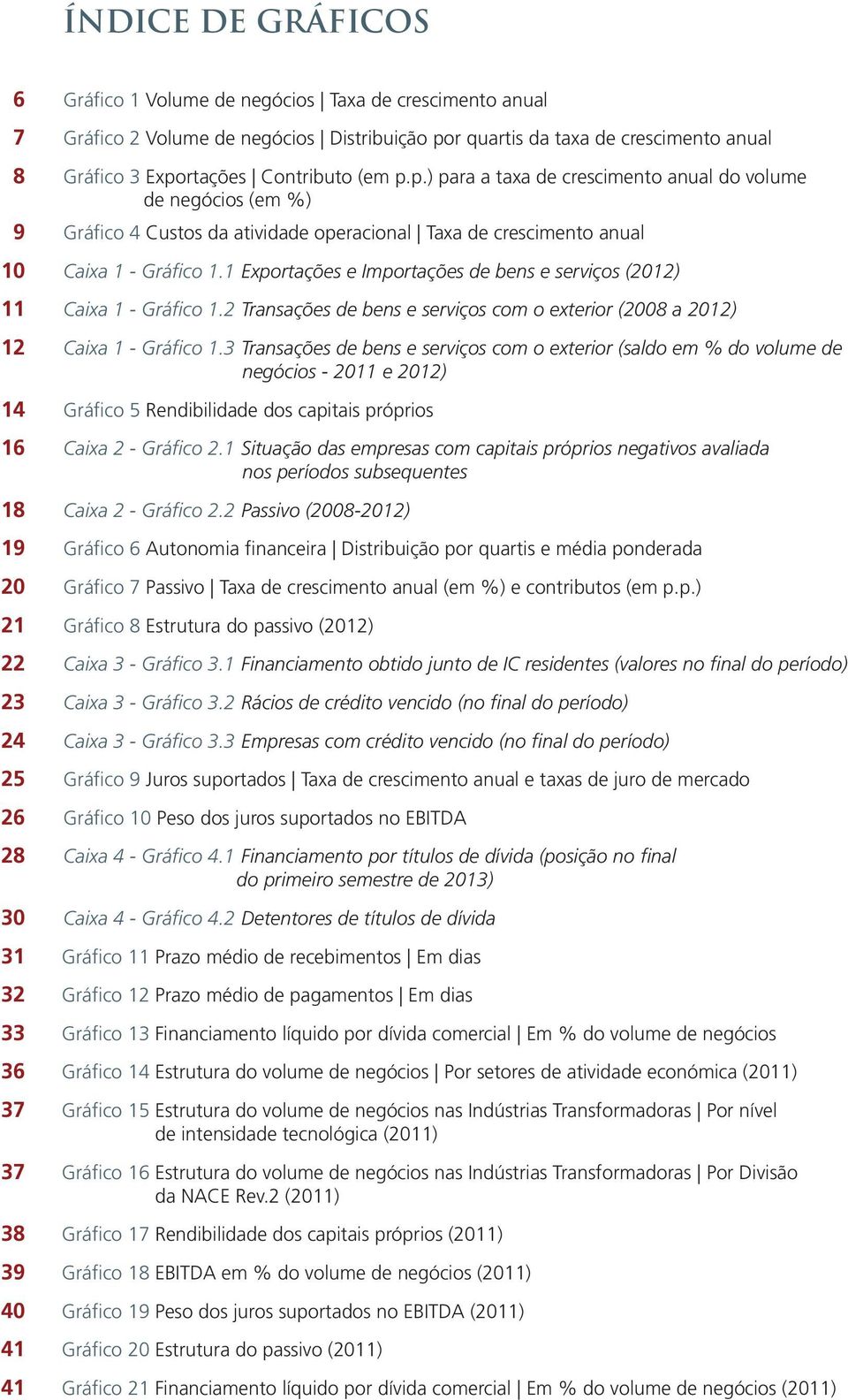 1 Exportações e Importações de bens e serviços (2012) 11 Caixa 1 - Gráfico 1.2 Transações de bens e serviços com o exterior (2008 a 2012) 12 Caixa 1 - Gráfico 1.