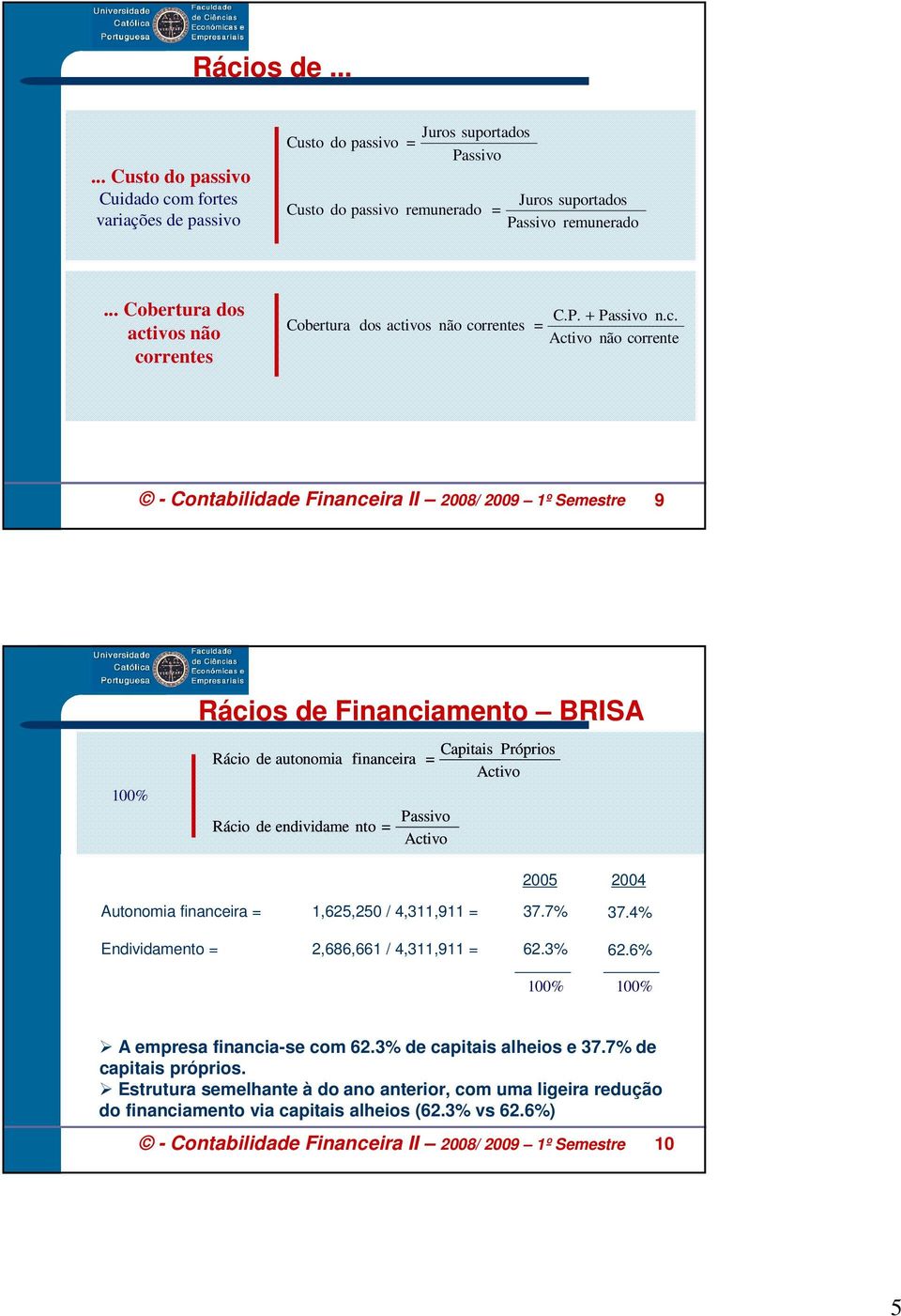 7% 37.4% Endividame 2,686,661 / 4,311,911 62.3% 62.6% A empresa financia-se com 62.3% capitais alheios e 37.7% capitais próprios.