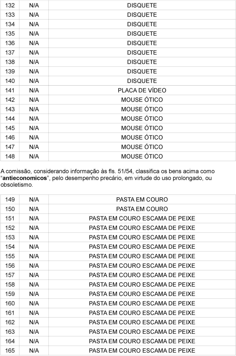 51/54, classifica os bens acima como antieconomicos, pelo desempenho precário, em virtude do uso prolongado, ou obsoletismo.