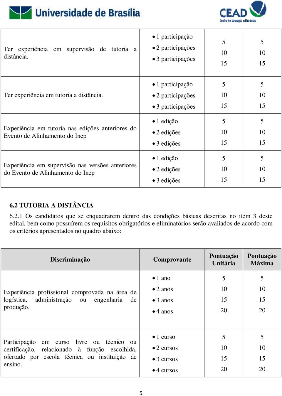 Evento de Alinhamento do Inep 1 edição 2 