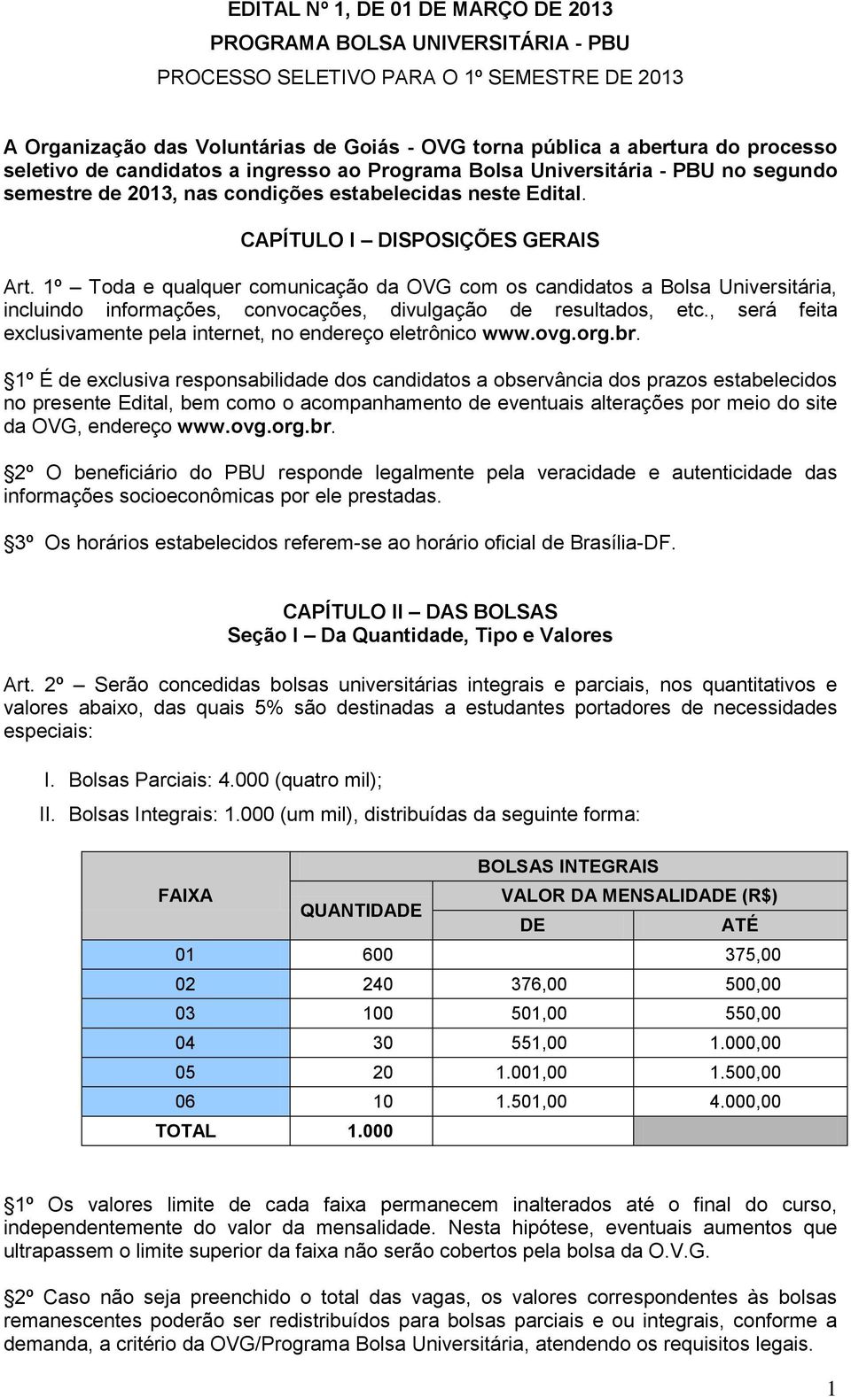 1º Toda e qualquer comunicação da OVG com os candidatos a Bolsa Universitária, incluindo informações, convocações, divulgação de resultados, etc.