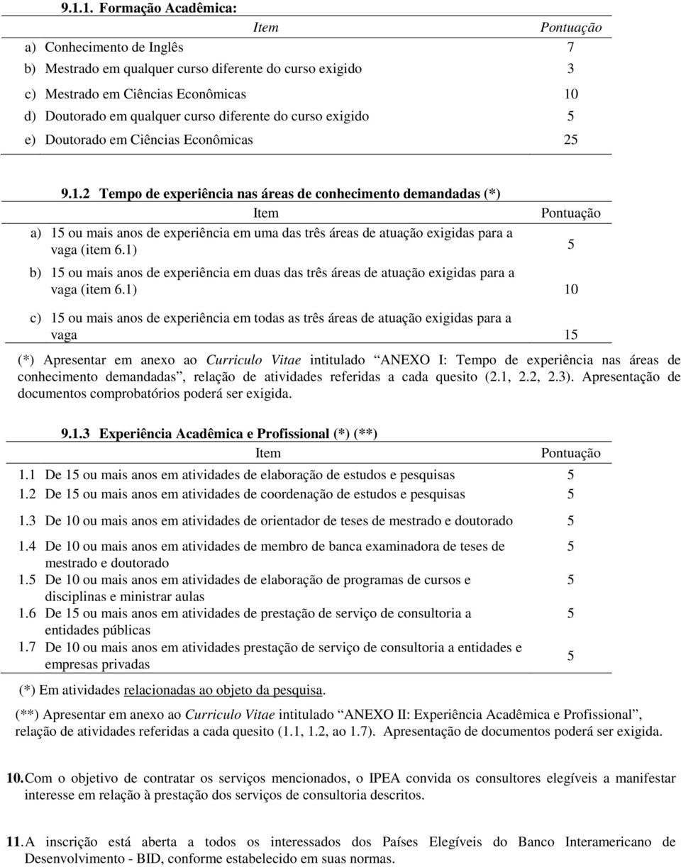 2 Tempo de experiência nas áreas de conhecimento demandadas (*) a) 1 ou mais anos de experiência em uma das três áreas de atuação exigidas para a vaga (item 6.