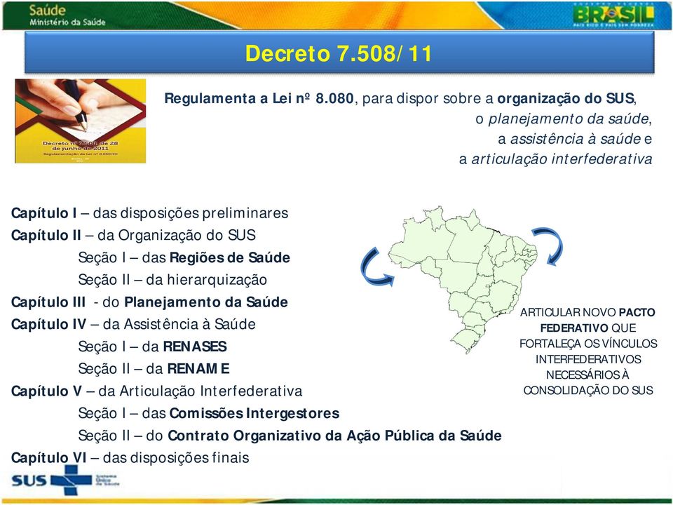 Capítulo II da Organização do SUS Seção I das Regiões de Saúde Seção II da hierarquização Capítulo III - do Planejamento da Saúde Capítulo IV da Assistência à Saúde Seção