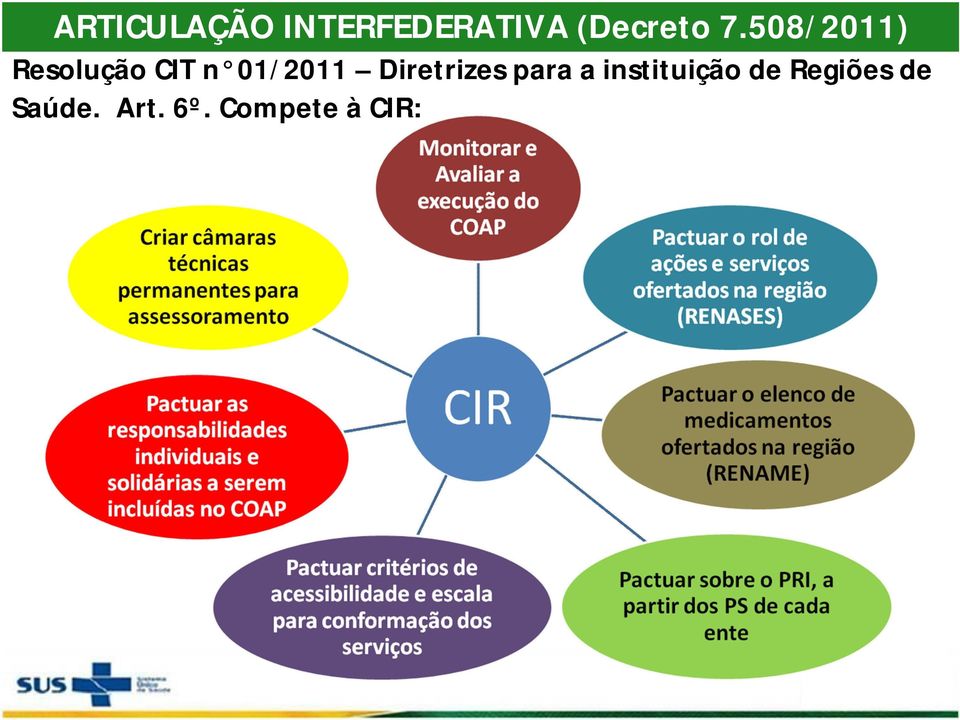 Diretrizes para a instituição de