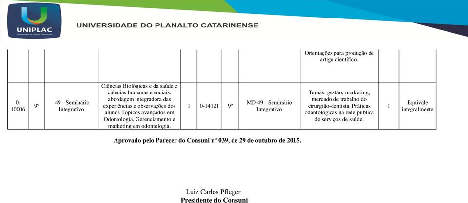 observações dos alunos Tópicos avançados em Odontologia. Gerenciamento e marketing em odontologia.