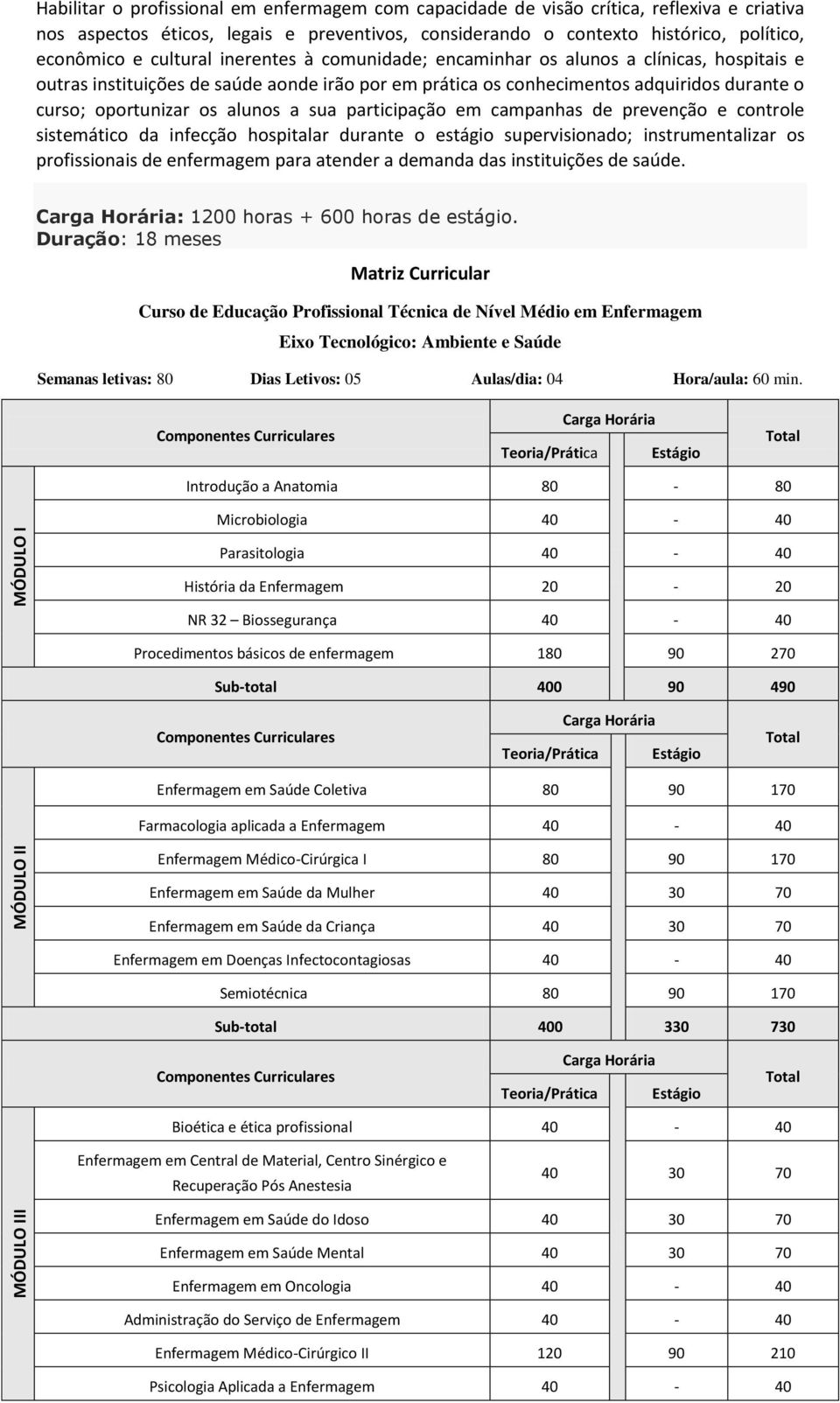 oportunizar os alunos a sua participação em campanhas de prevenção e controle sistemático da infecção hospitalar durante o estágio supervisionado; instrumentalizar os profissionais de enfermagem para